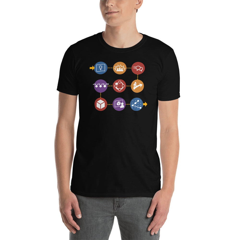 Unisex T-Shirt — Game Thinking Icons