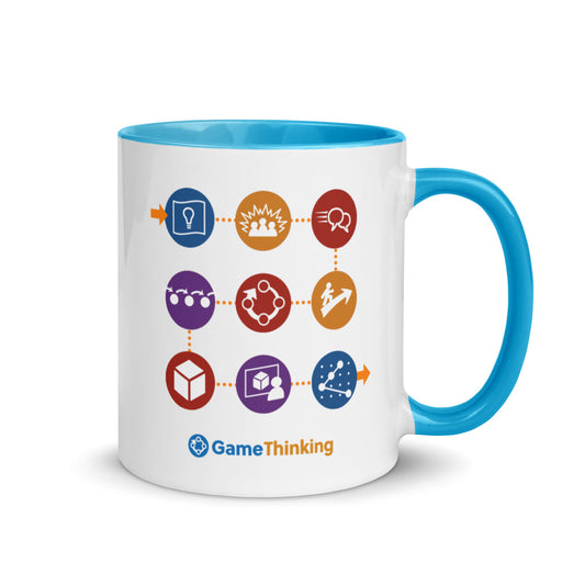 Game Thinking Icons Mug